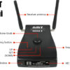 Quantum 7 Mini Wireless System - Image 4
