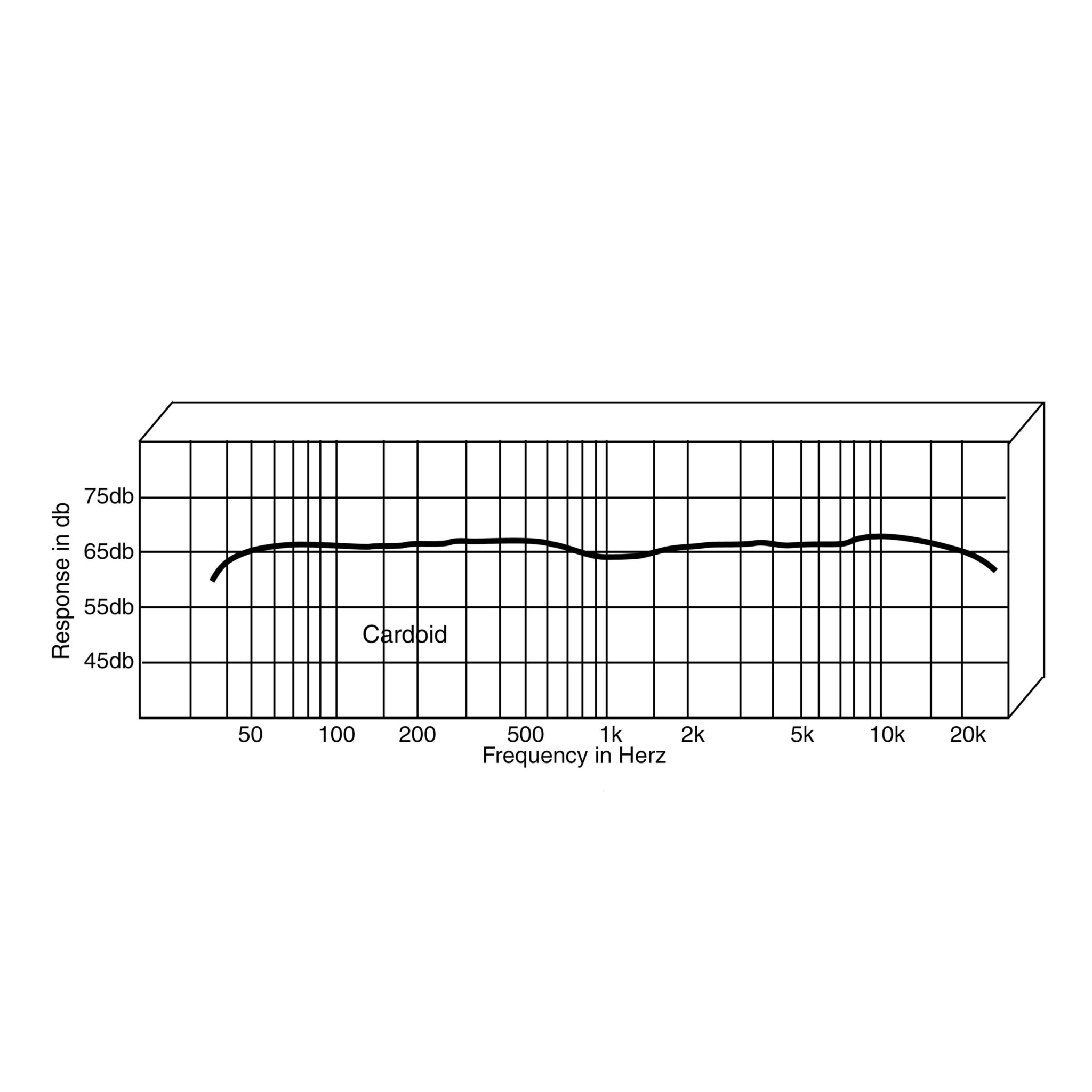 VP2 Vibraphone & Marimba Microphone (w/ Preamp) Applied Microphone